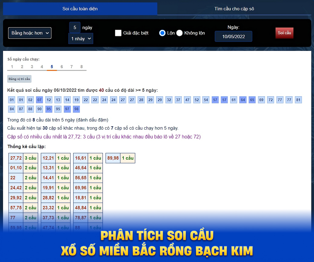 Phân tích soi cầu xổ số miền Bắc rồng bạch kim